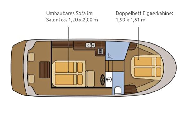 Grundriss Beneteau Swift - 1 Kabine