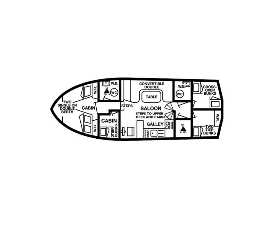 Grundriss Boot Taransay 