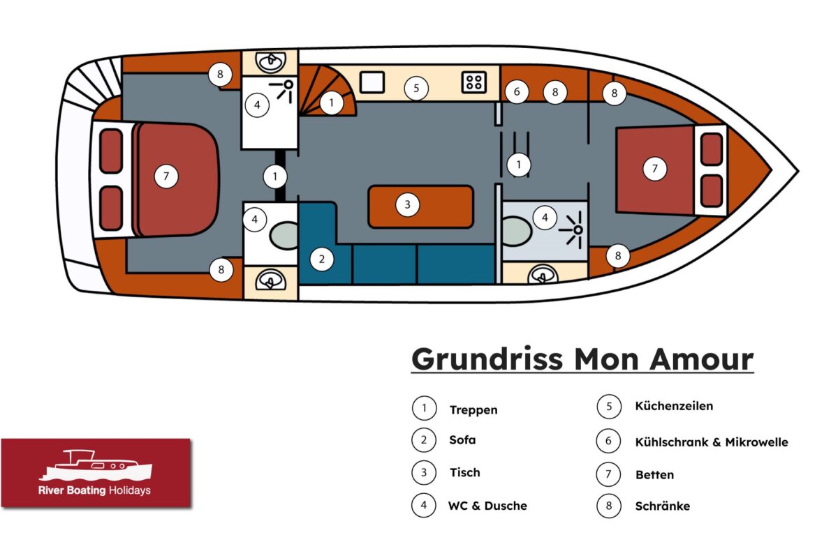 grundriss-hausboot-monamour