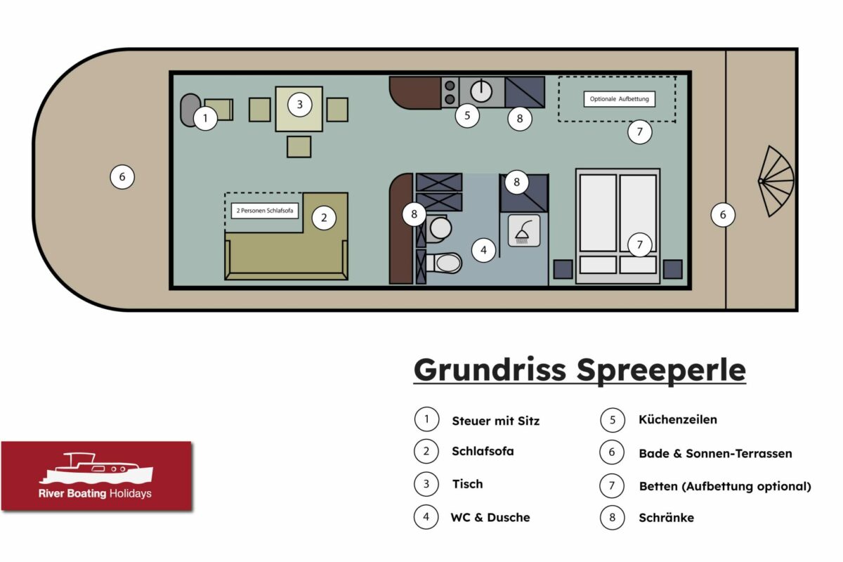 hausboot-spreeperle-grundriss