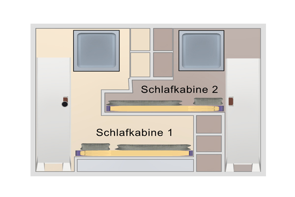 Kabinen Schnitt