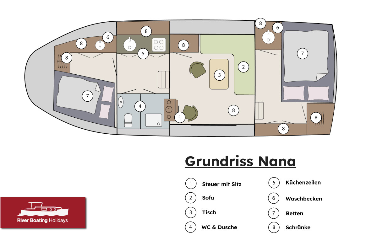 grundriss-nana-motoryacht